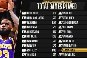 NBA常规赛赛程吃紧，浙江稠州集结日迎来里程碑，目标明确，纪律约束更严格的简单介绍九游体育官网